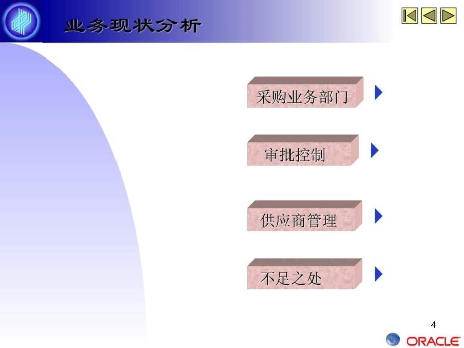 业务流程培训手册采购模块ppt课件_第4页