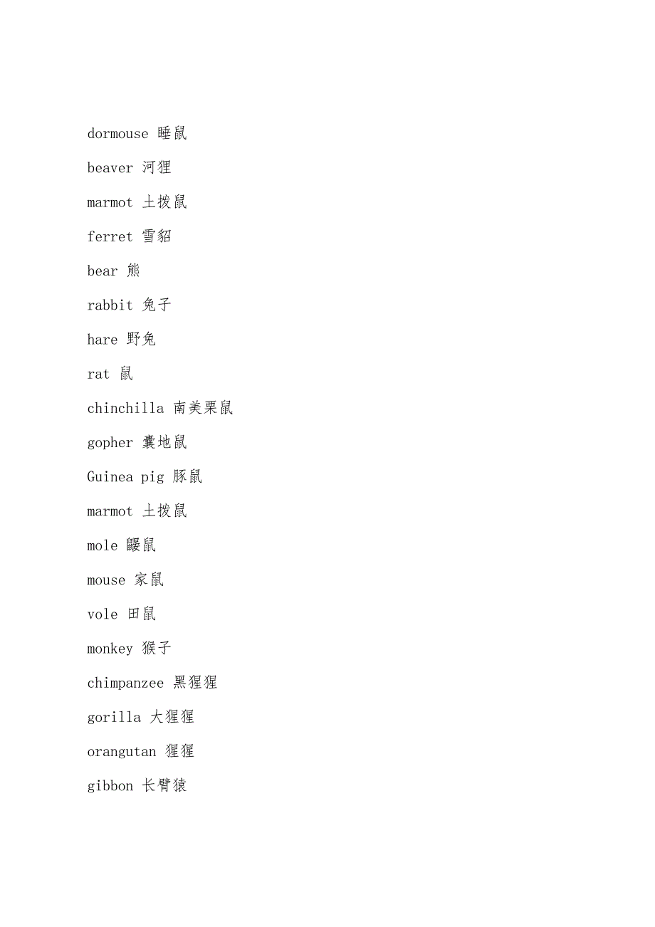 分类词汇→动物→哺乳动物.docx_第4页