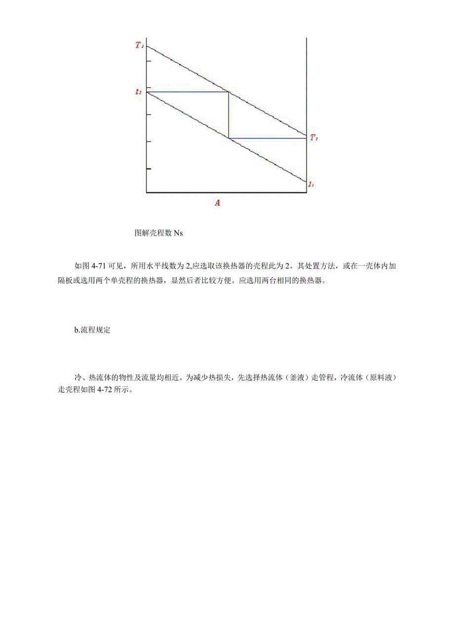 换热器设计计算范例_第4页