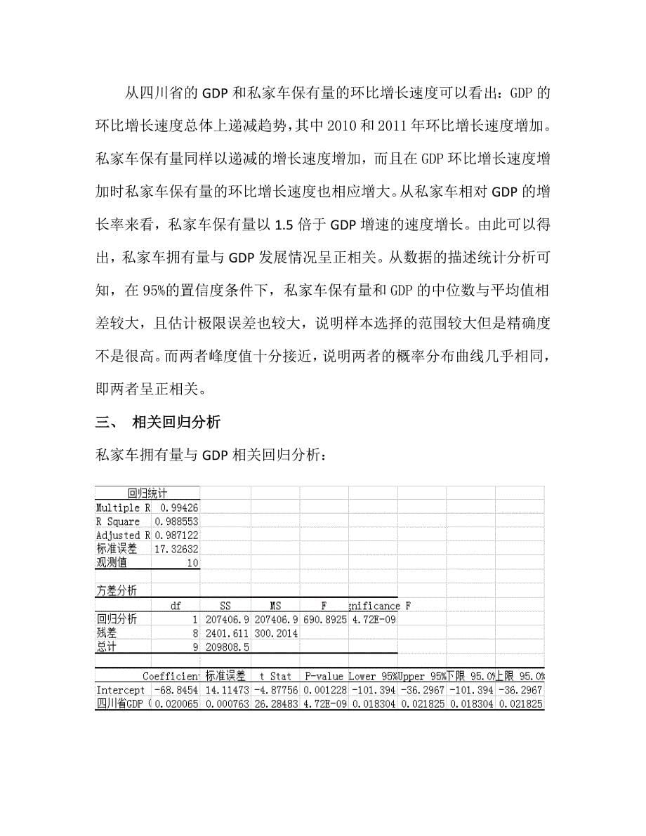 统计学论文-经济发展对私家车拥有量的影响—以四川省为例.docx_第5页