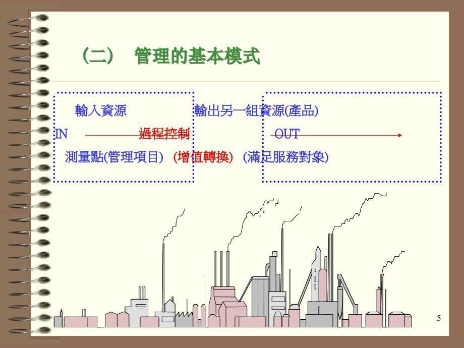 精益生产计划教材稿_第5页