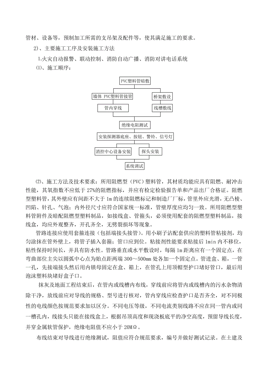 消防工程施工方案(完整版)_第4页