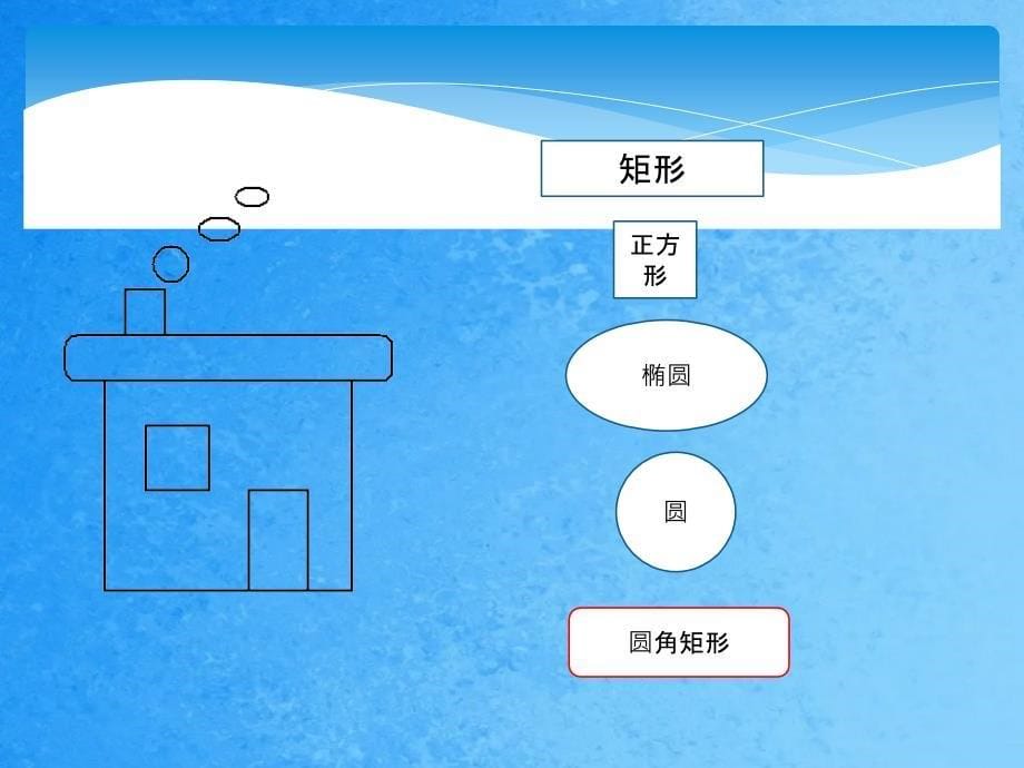 三年级下册信息技术第18课画方形和圆形苏科版新版ppt课件_第5页