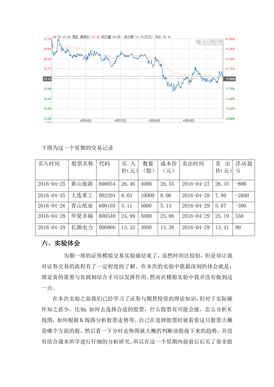 证券期货投资模拟实验报告_第4页