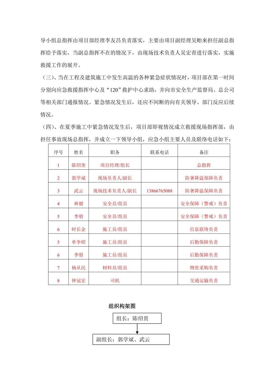 防暑降温专项方案_第5页