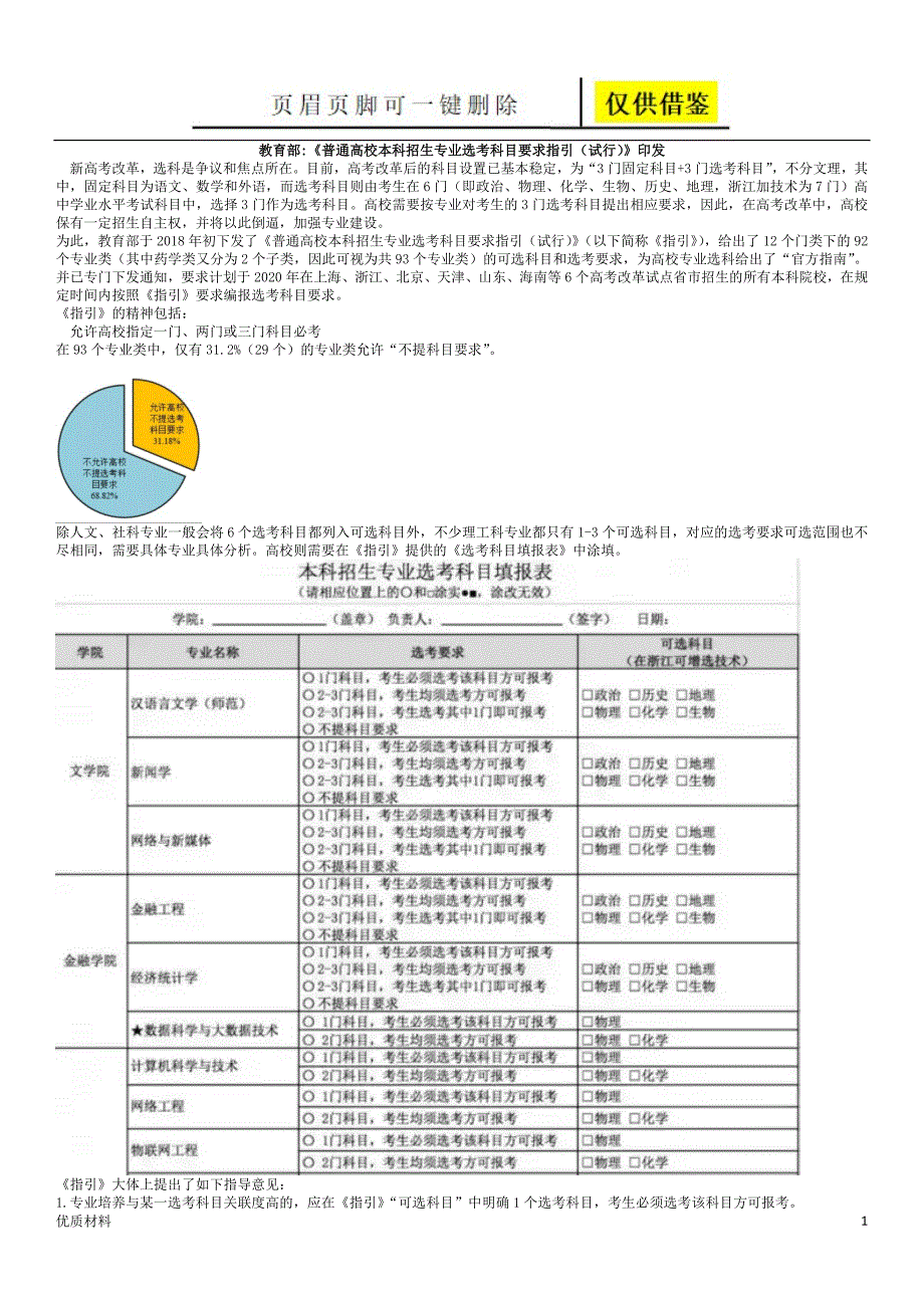 普通高校本科招生专业选考科目要求指引(试行)[学术参考]_第1页