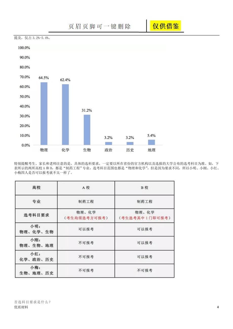 普通高校本科招生专业选考科目要求指引(试行)[学术参考]_第4页