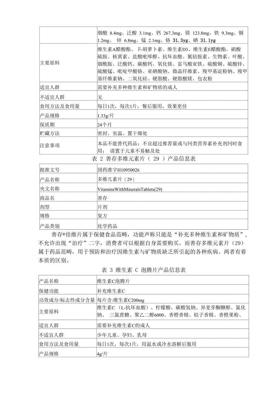 保健食品基本知识_第3页