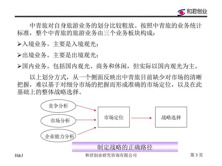 旅行社价值链_第3页