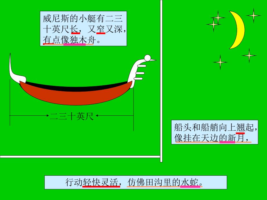 威尼斯的小艇 (4)_第3页