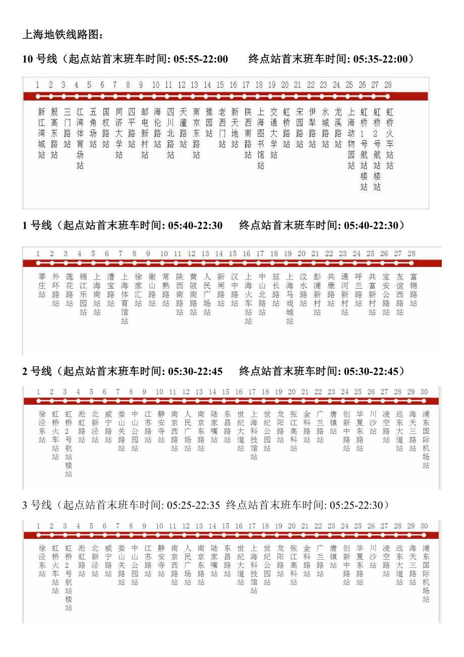 上海地铁线路图.doc_第1页