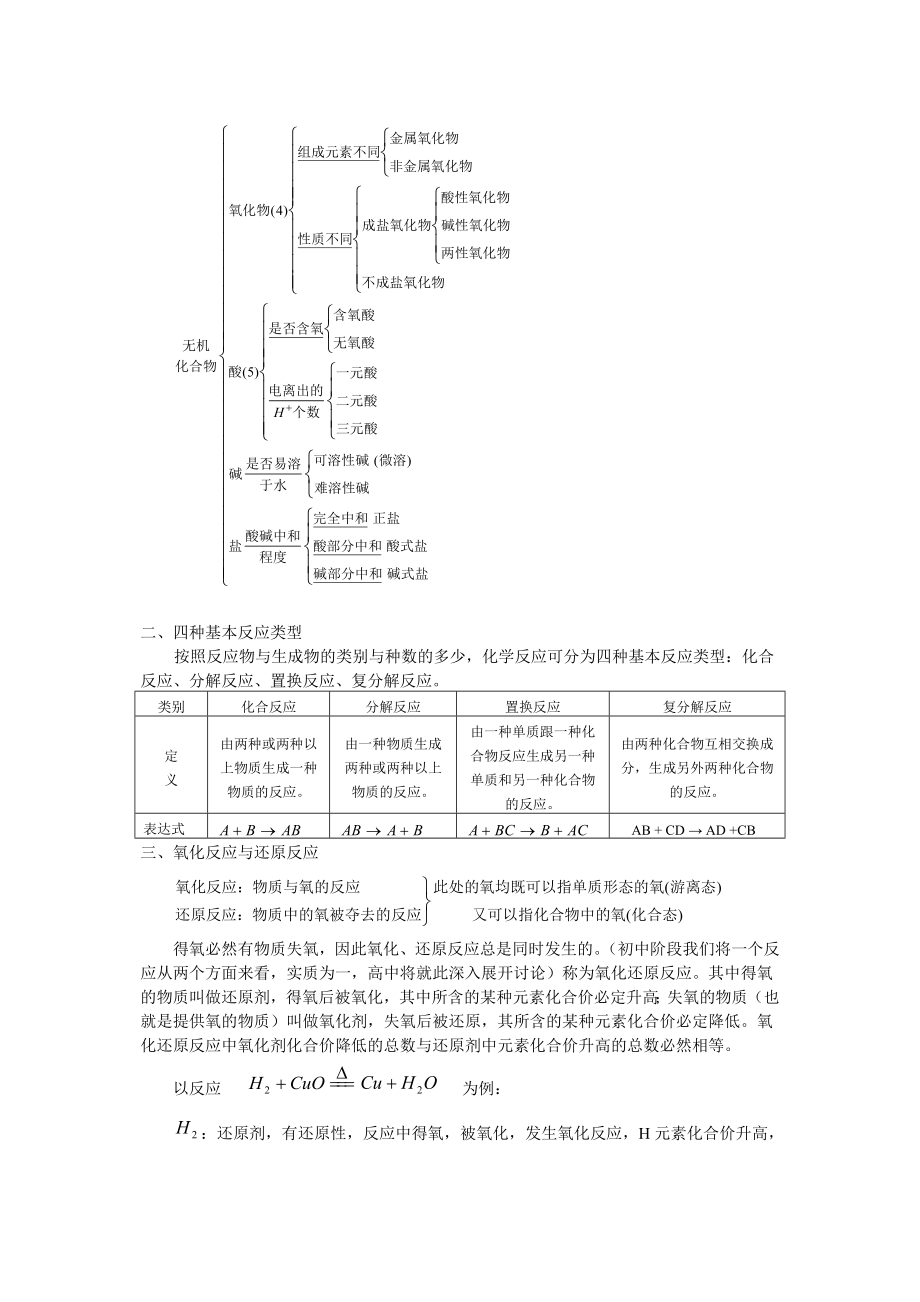 初升高化学衔接班全套讲义Word_第2页