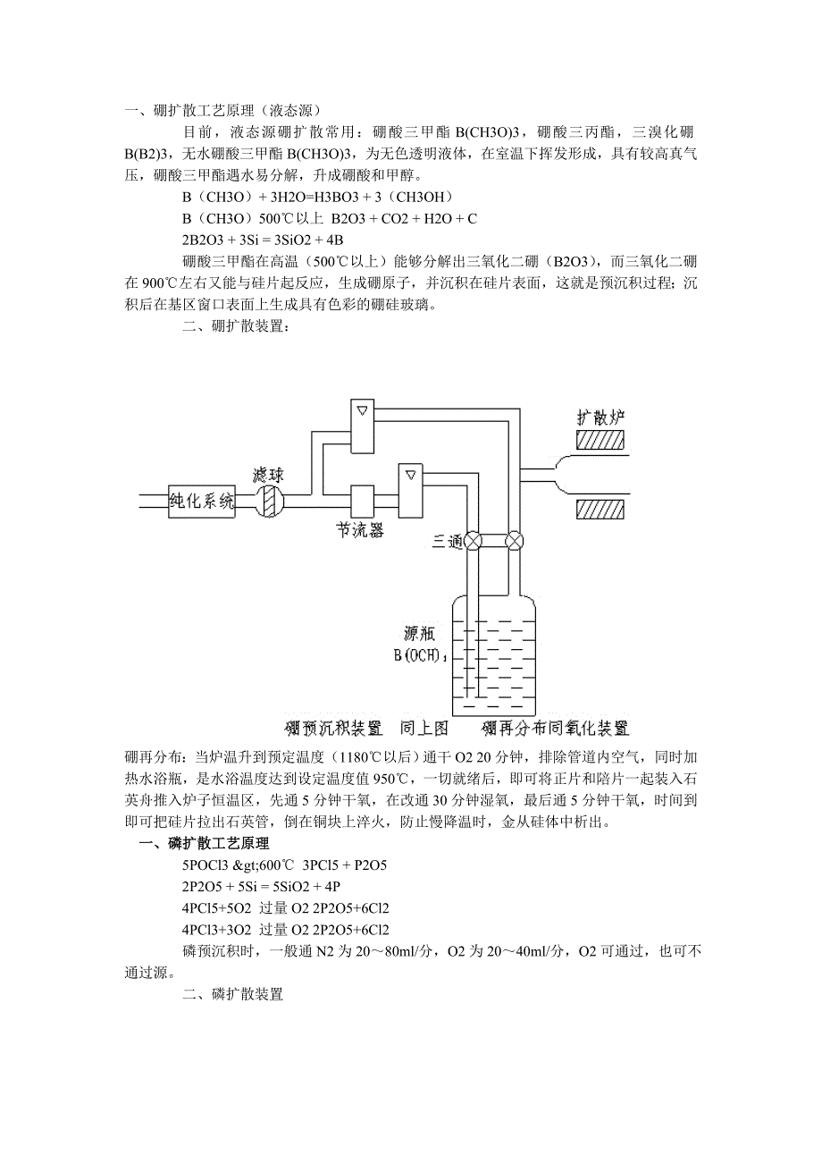 硼磷扩散原理和示意图_第1页