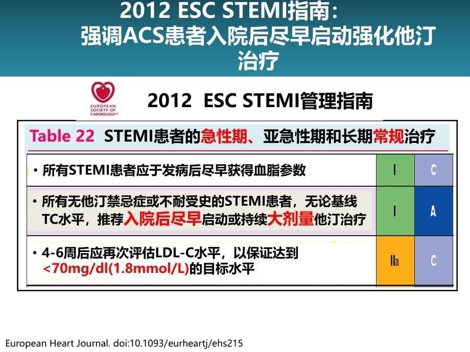 ACS强化他汀治疗_第5页