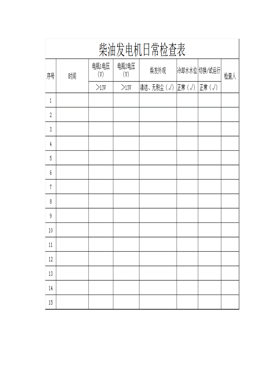 柴油发电机组维护保养.doc_第3页