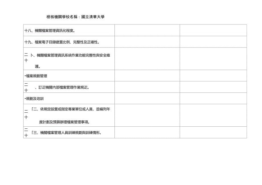 档案管理之检核事项._第5页