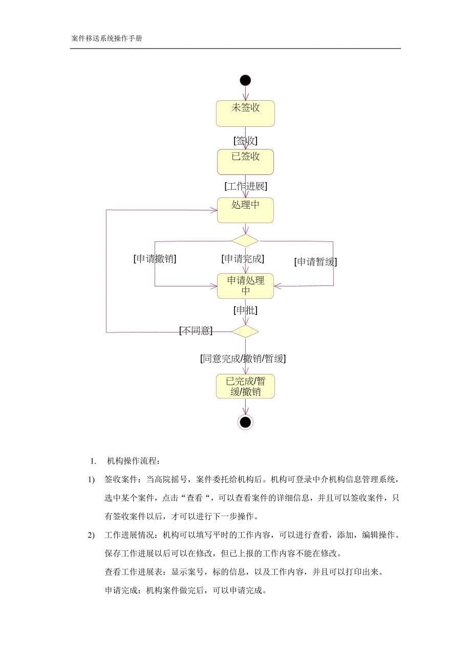 文档分类：软件开发过程文档.doc_第5页