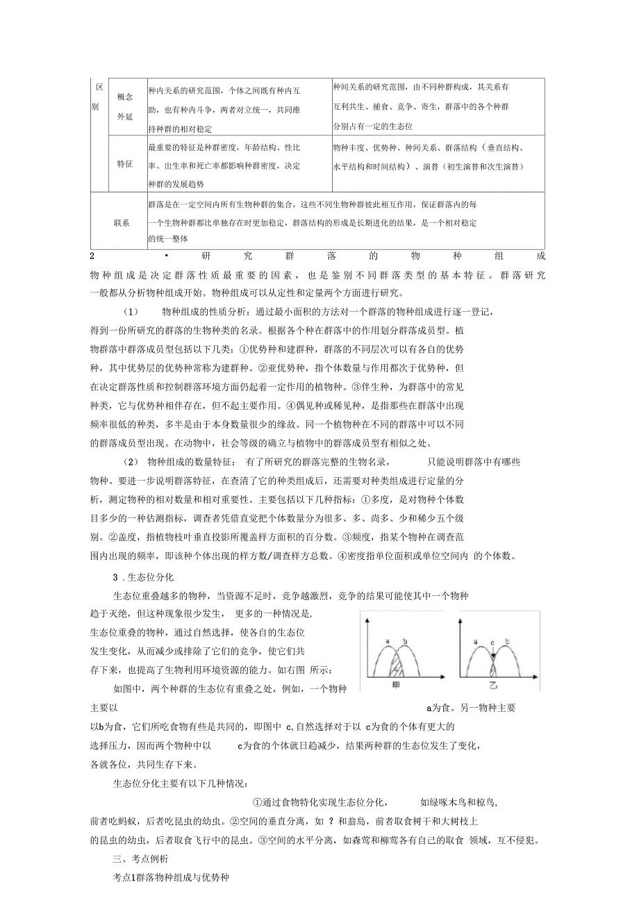 “群落的结构”知识点详解_第2页