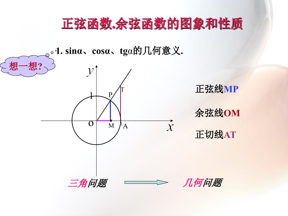 1411正弦函数的图像和性质第一课时_第2页