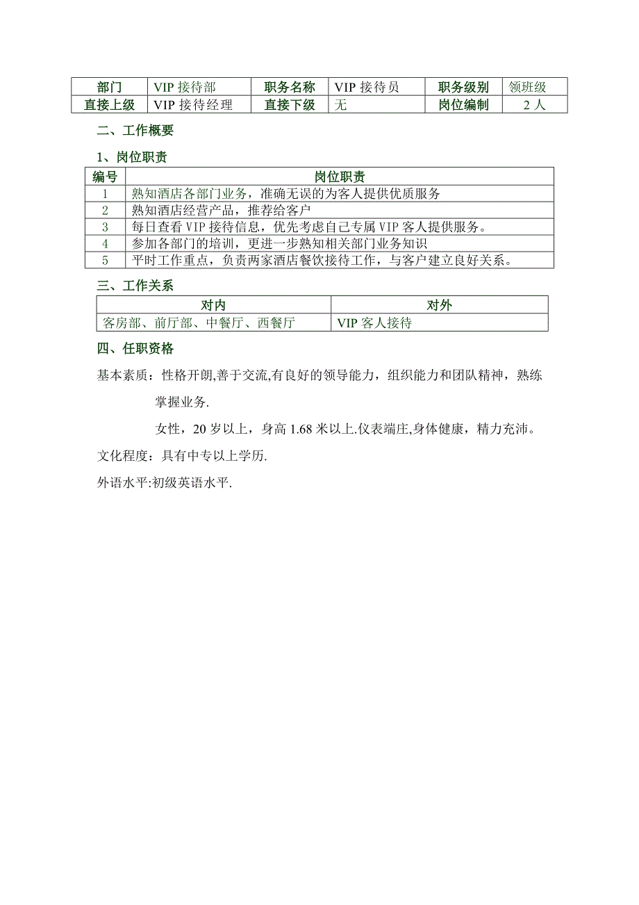 VIP接待部岗位职责书.doc_第4页