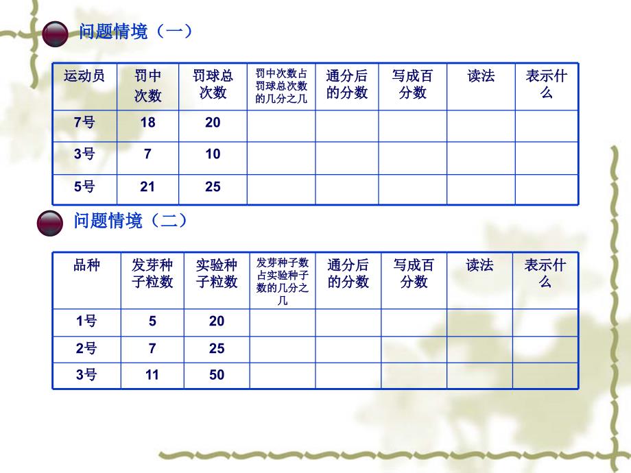 《百分数的认识》PPT课件_第2页