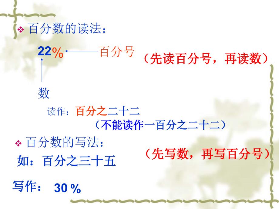 《百分数的认识》PPT课件_第3页