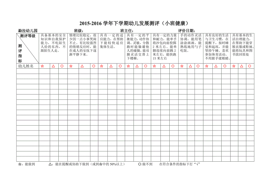 小班幼儿健康领域发展测评_第1页