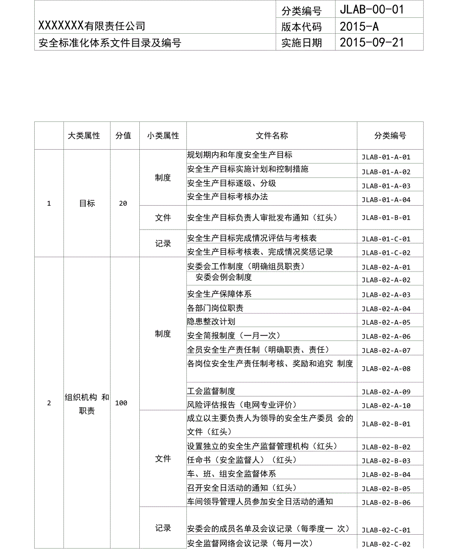 标准化资料清单_第2页