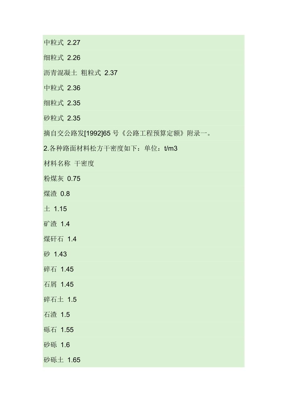 沥青混凝土密度.doc_第3页