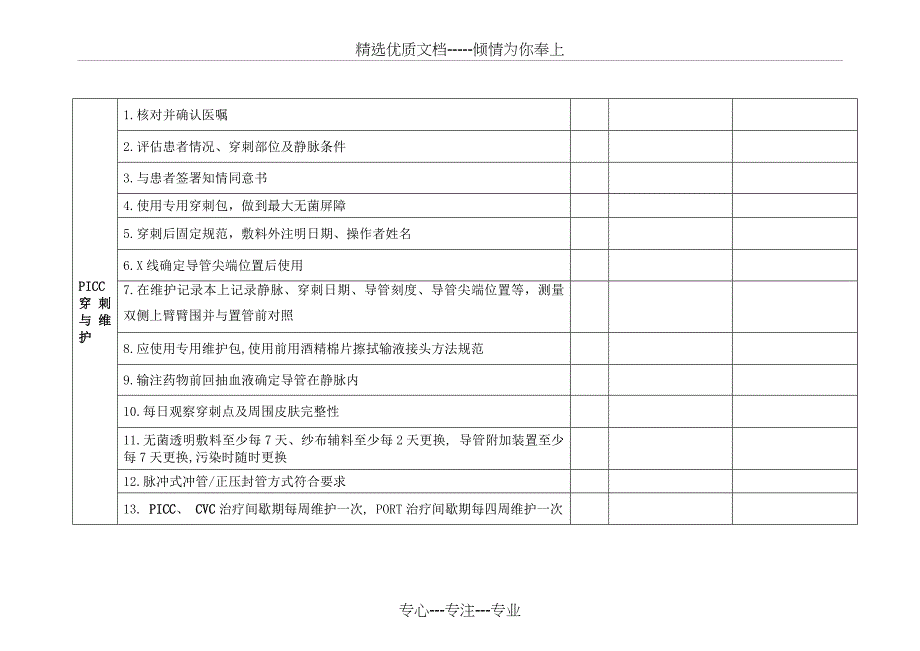 静脉治疗检查表(共5页)_第3页