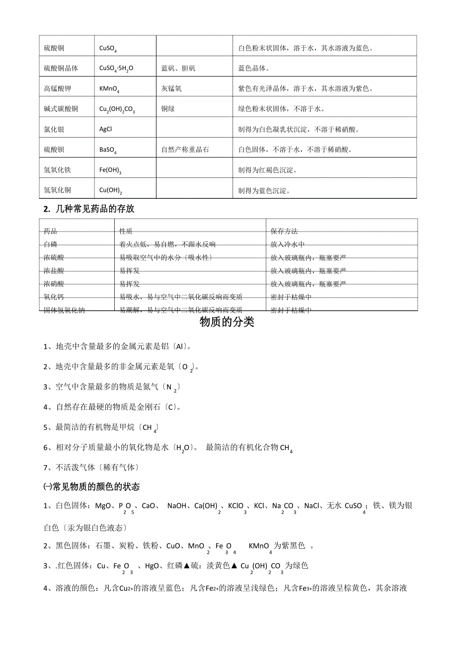 初三化学复习冲刺——重点知识点总结_第2页