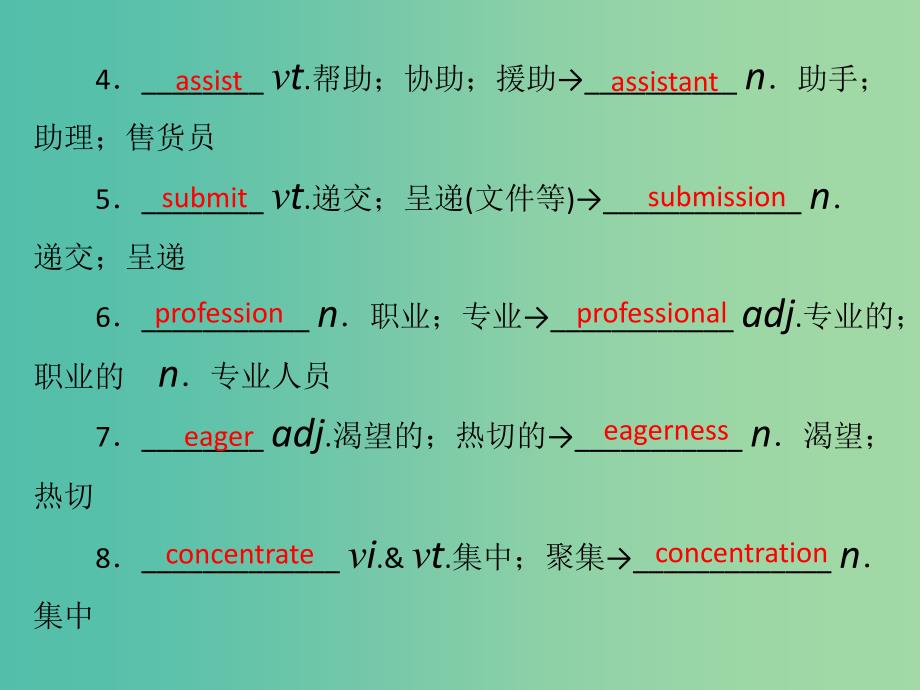 2019年高考英语总复习 第一部分 教材梳理 Unit 4 Making the news课件 新人教版必修5.ppt_第3页