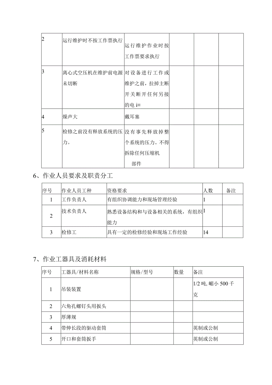 离心式空压机检修作业指导书_第2页