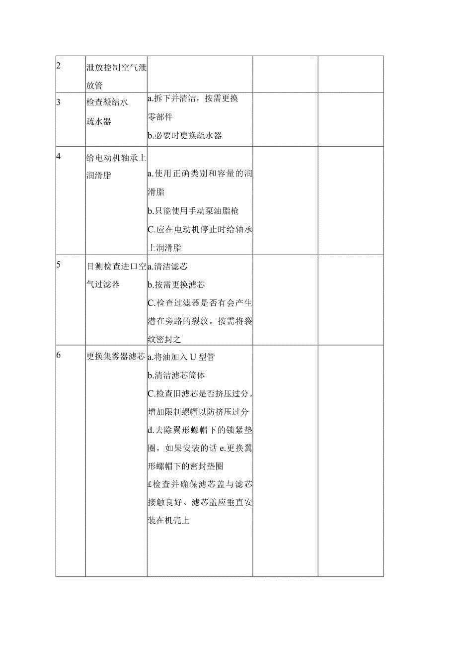 离心式空压机检修作业指导书_第5页