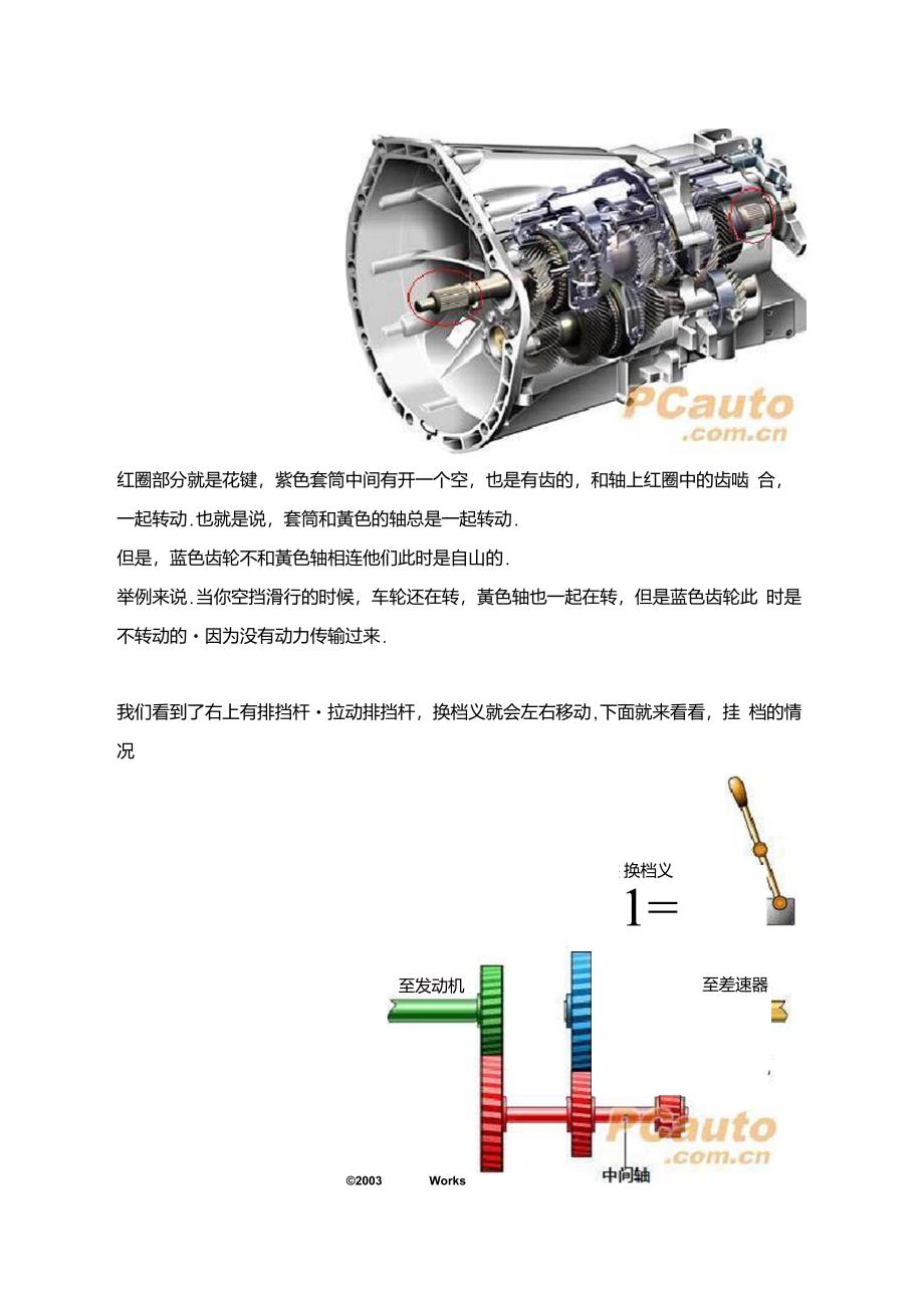 手动挡汽车档位原理_第3页