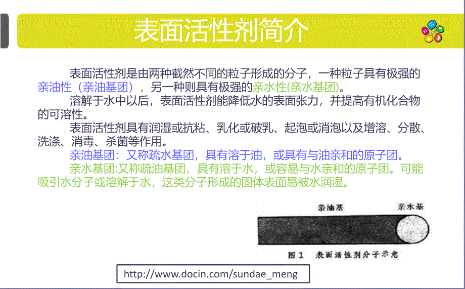 【大学课件】表面活性剂基础培训资料_第2页