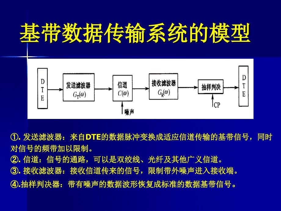 计算机网络通信技术第03章 调制解调和多路复用技术_第5页