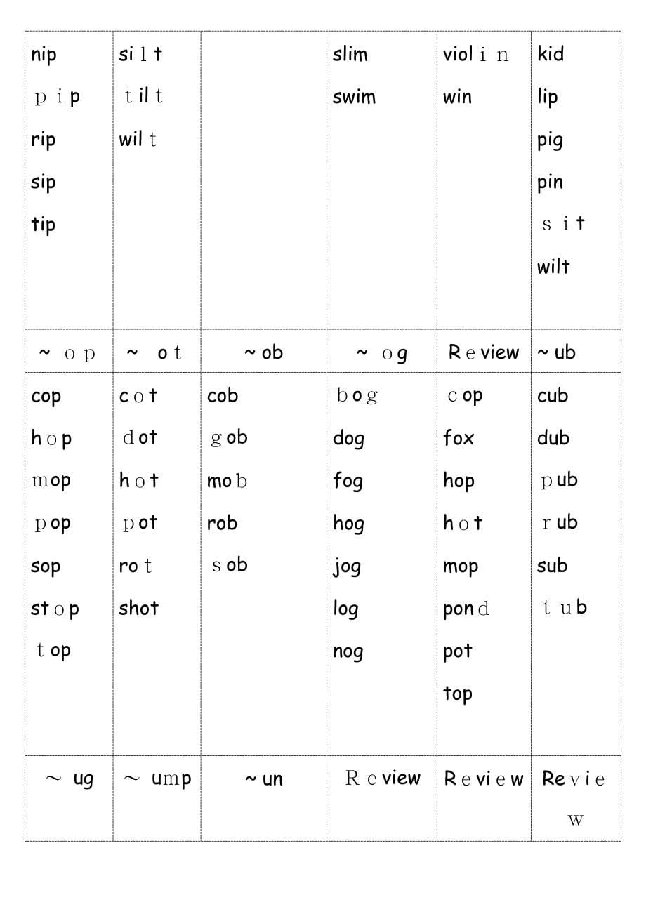 自然拼读法(字母组合发音)_第5页