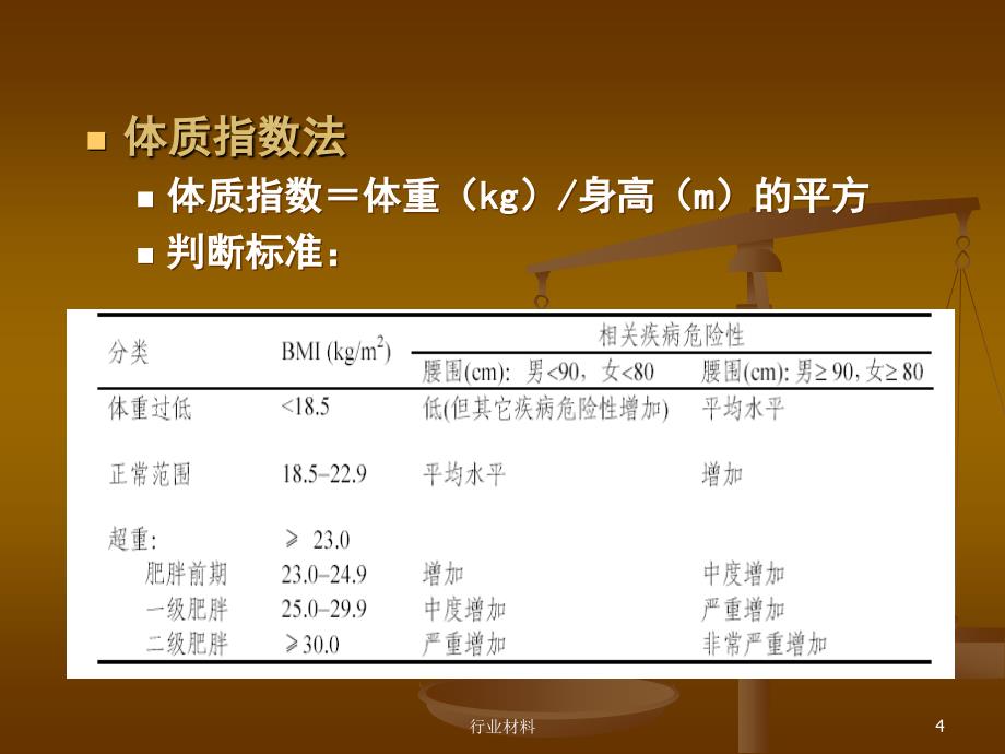 食品营养学专题10稻谷书店_第4页