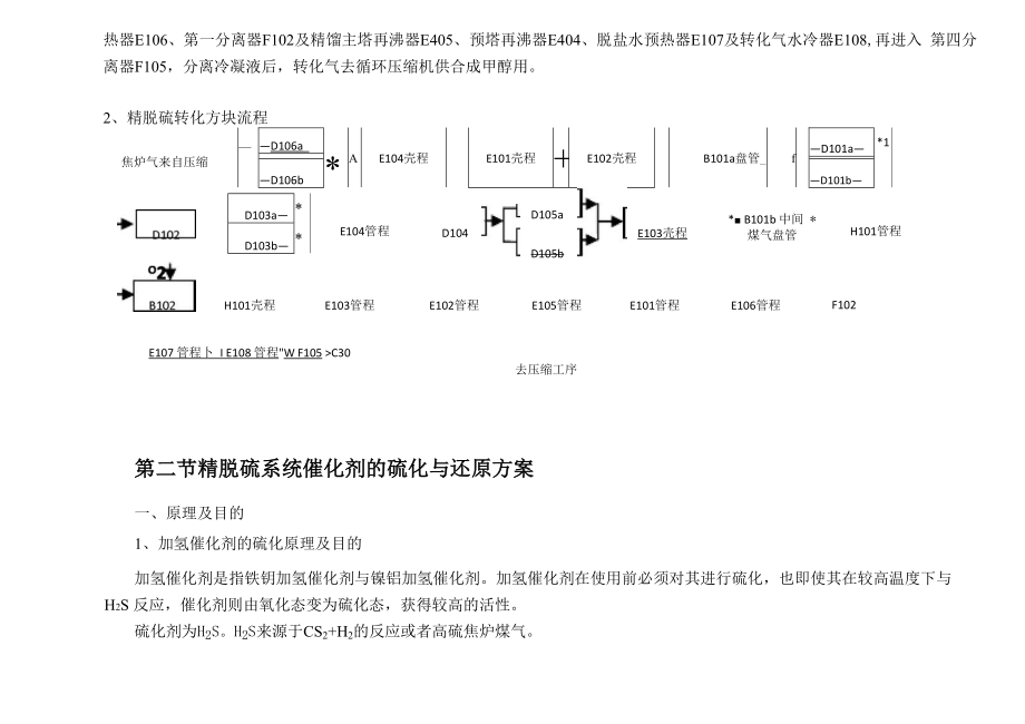 精脱硫转化催化剂升温还原方案及操作规程_第4页