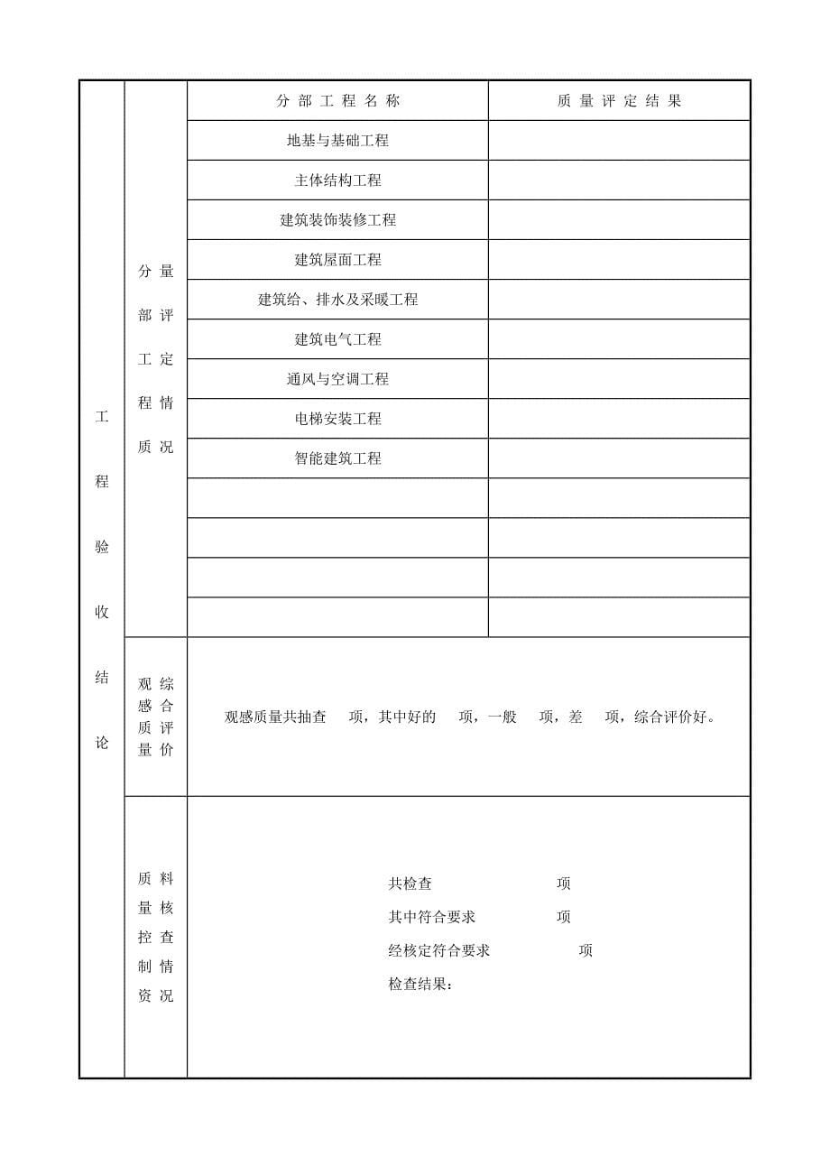 四川省房屋建筑工程和市政基础设施工程_第5页