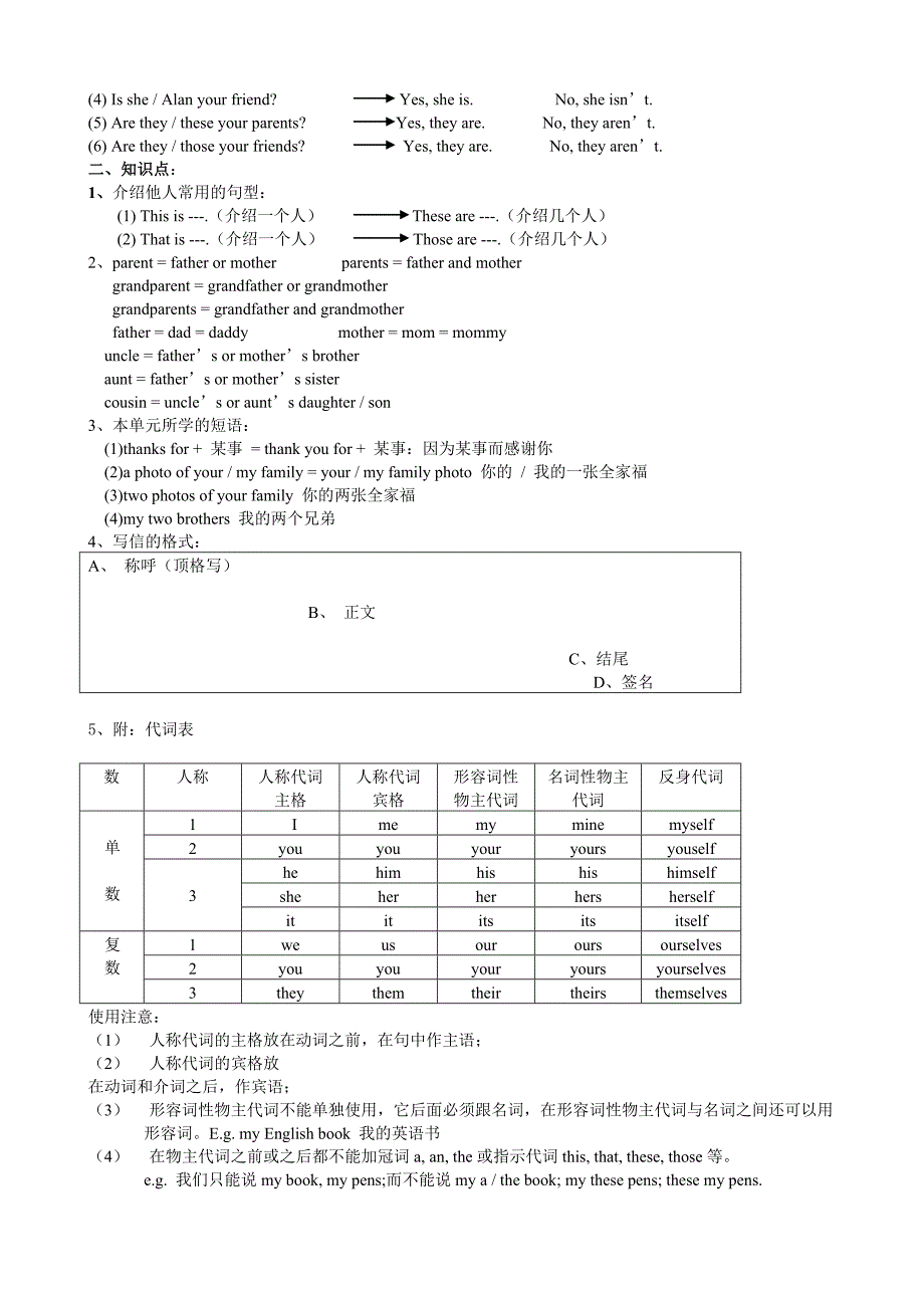 七年级上英语单元知识复习参考word_第4页