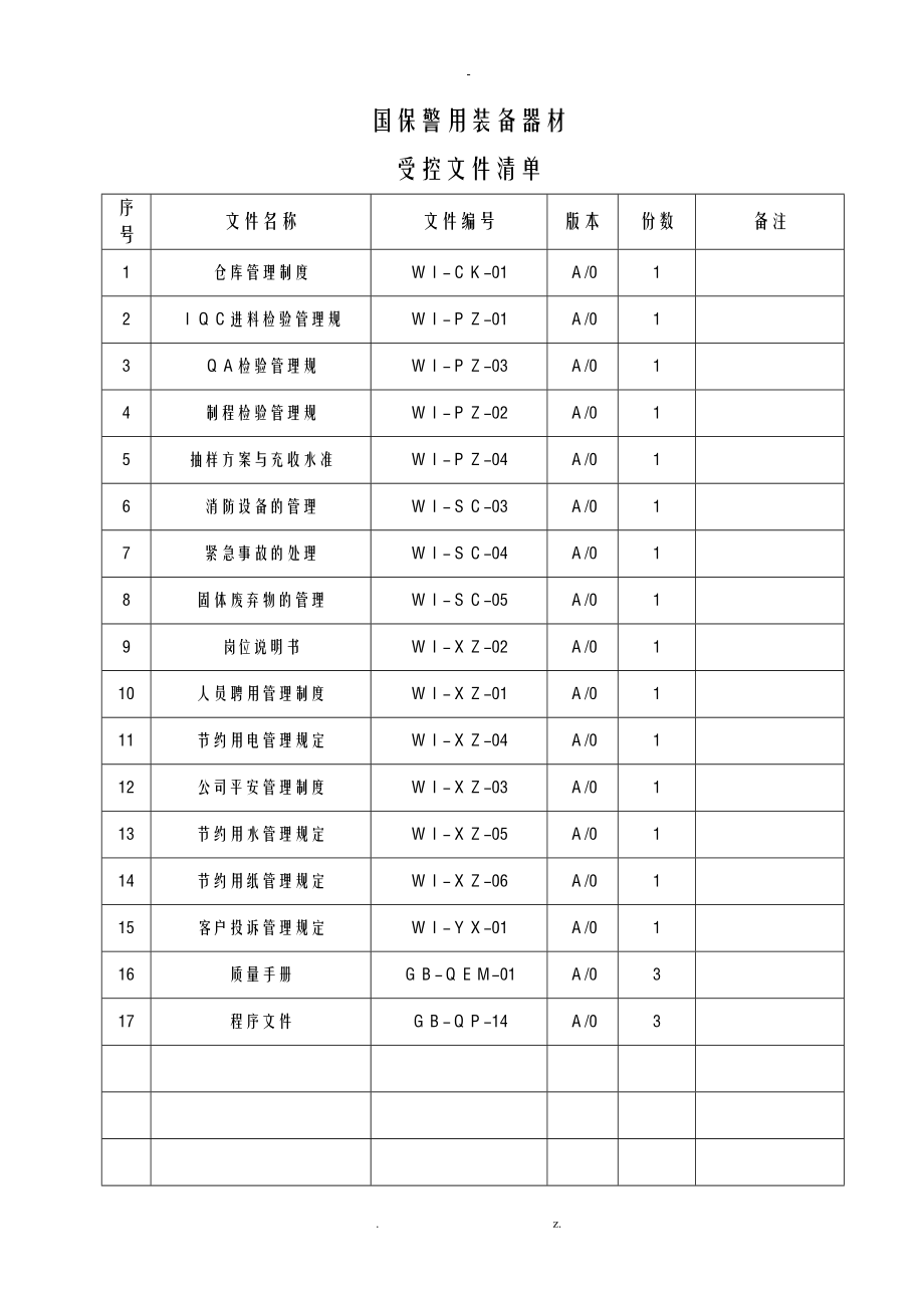 ISO9000认证全套表格_第2页