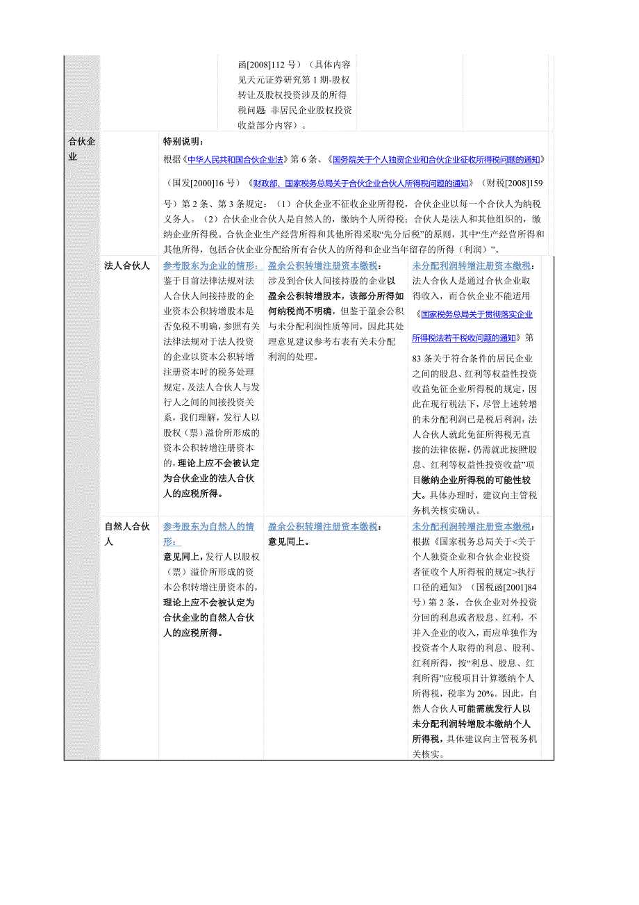 未分配利润、盈余公积金以及资本公积金转增股本时产生的税负问题.doc_第4页