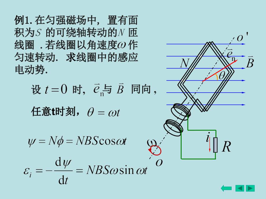 匝线圈若线圈以角速度作匀速转动求线圈中的感应电动势课件_第1页