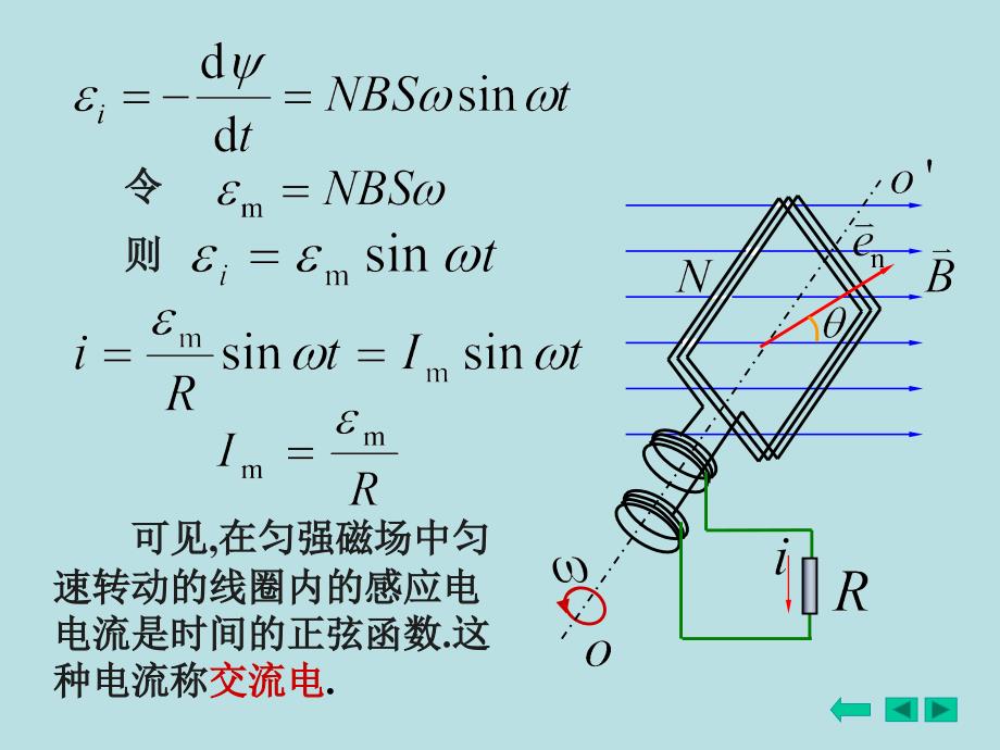 匝线圈若线圈以角速度作匀速转动求线圈中的感应电动势课件_第2页