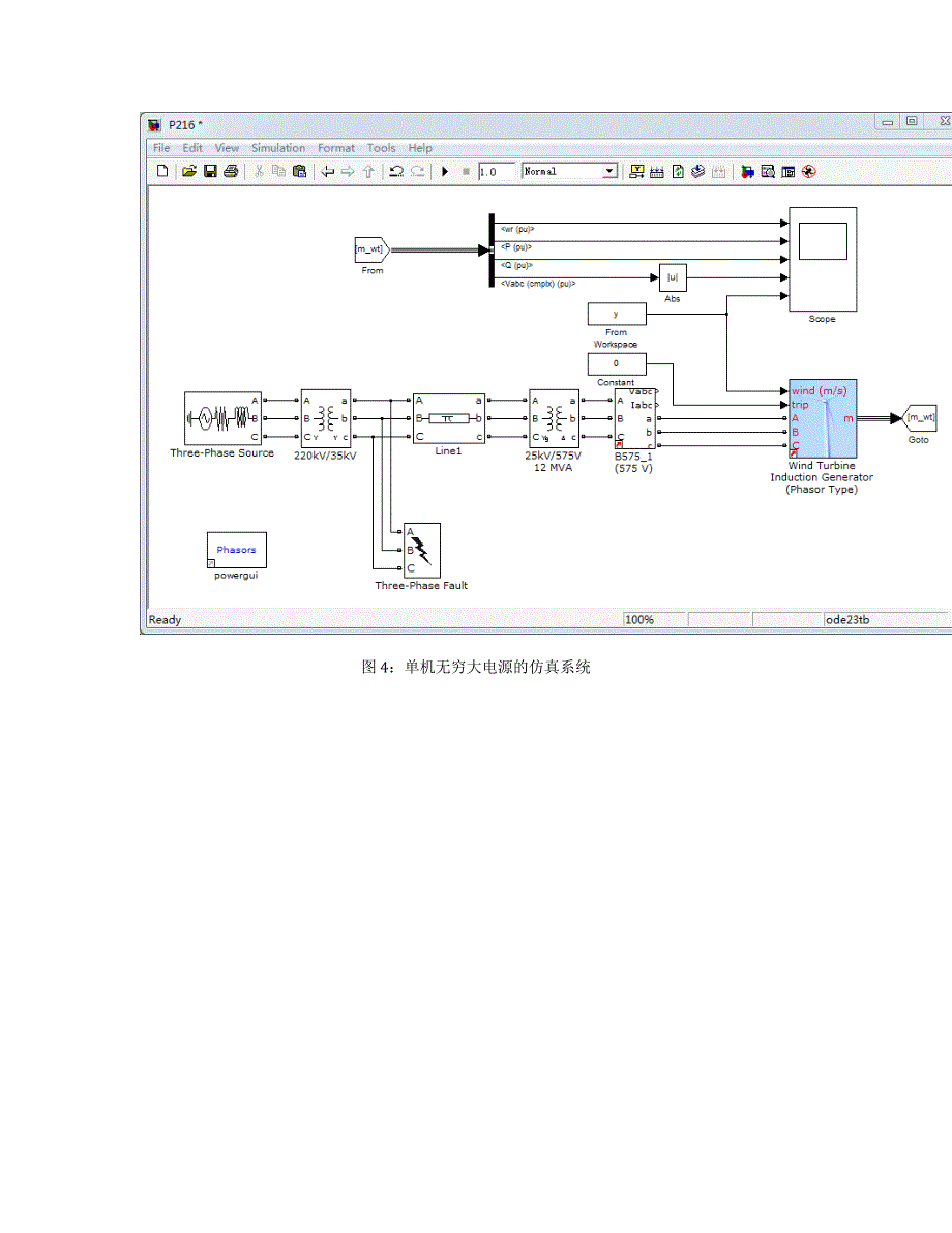 定速风电机组的仿真报告_第4页