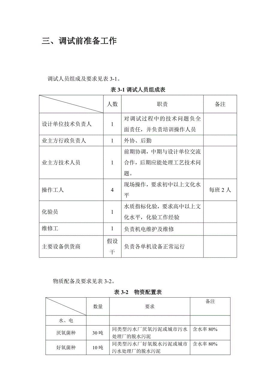 500t污水处理工程调试方案.docx_第4页