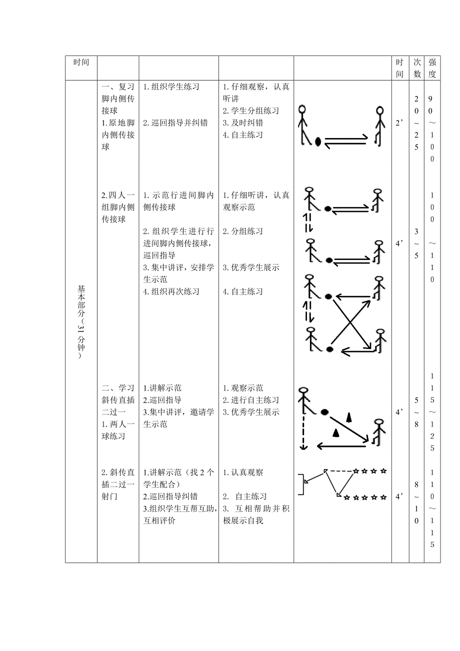 简单战术配合 (2)(精品)_第2页
