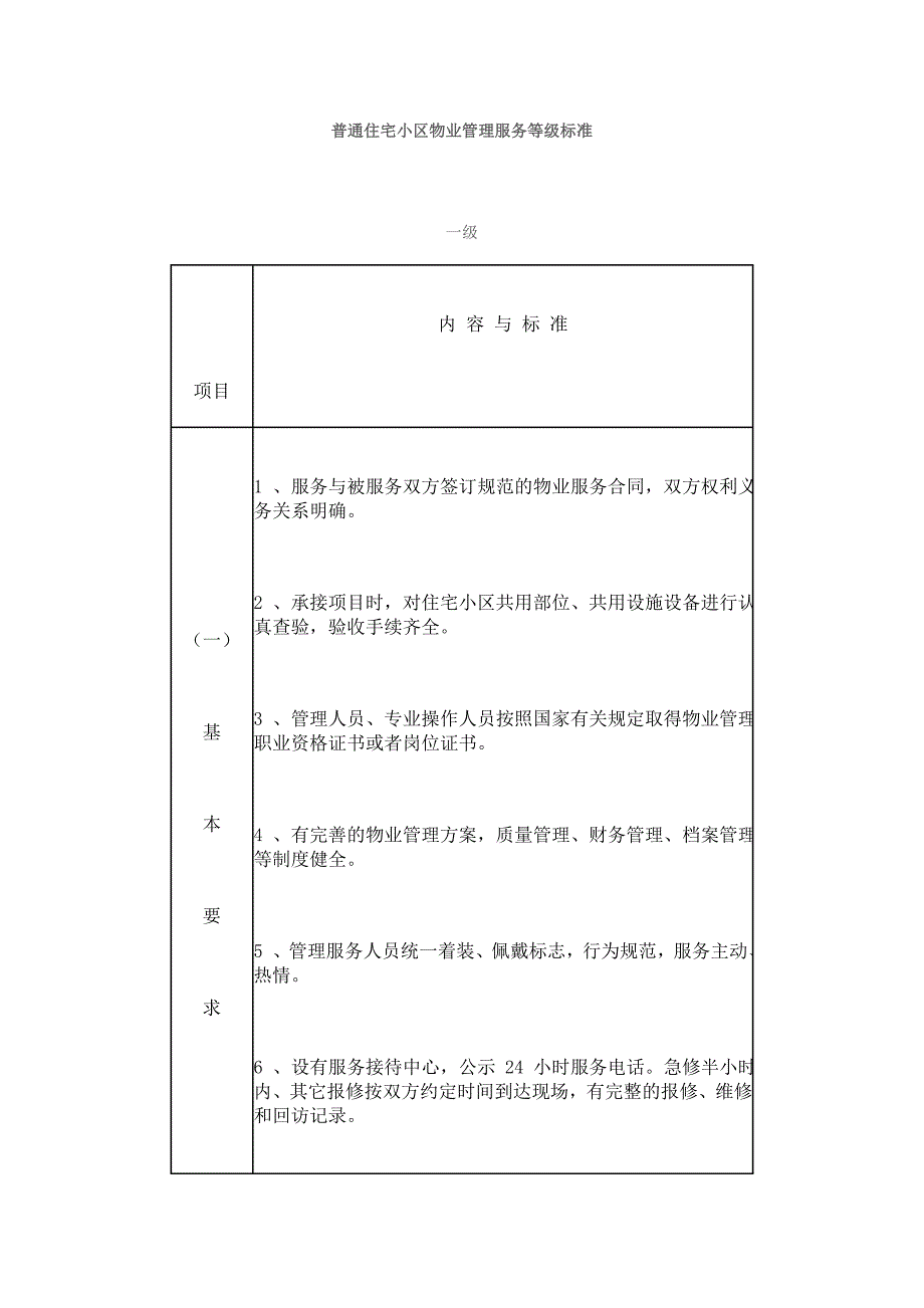 普通住宅小区物业管理服务等级标准最新版_第1页